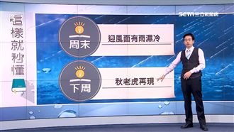 週末出遊帶雨具　北台灣降雨機率大