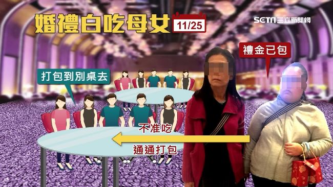 喜宴蟑螂！白吃母女狂打包誆「弱勢」