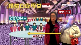 喜宴蟑螂！白吃母女狂打包誆「弱勢」