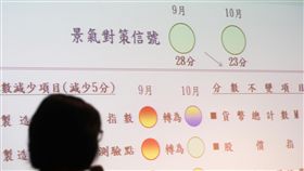 10月景氣對策信號維持綠燈國發會27日公布10月景氣對策信號，仍維持綠燈，也是連續第3個月綠燈；綜合判斷分數則較9月大減5分為23分。中央社記者裴禛攝　106年11月27日