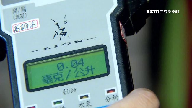 喝多卻罰少！立委要求酒駕採刑法處罰