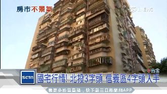 國宅價格大跌　信義區4字頭就可入手