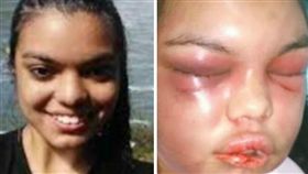 巴拉圭,醋夫,疑心病,出軌,豬頭,虐打,臉書,按讚（圖／翻攝自Daily Mail）