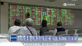 美4大科技股拖累　台股收黑跌破季線