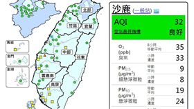 空氣品質,空品,空污,良好,綠色,崙背站,橘色警示
（圖／翻攝自環保署空氣品質監測網站）