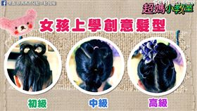 網紅媽分享三分鐘編髮。（圖／翻攝自黑面 蔡媽媽育兒動ㄗ動臉書）