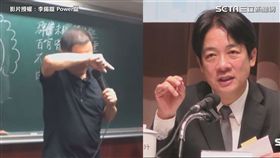 影片授權：李錫錕 Power錕