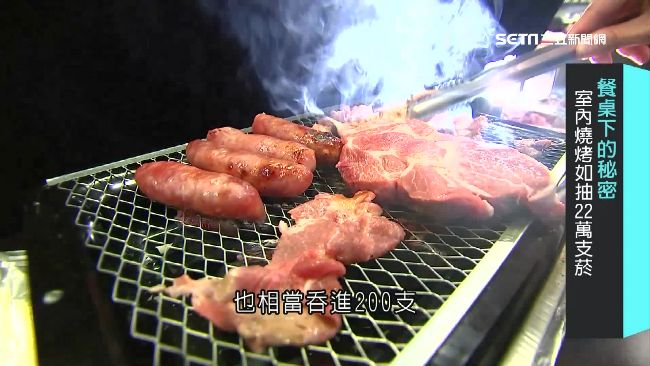 室內燒烤2小時＝22萬根菸吸進肺！