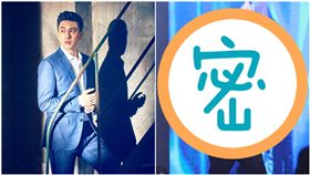 朱孝天（合成圖／翻攝自微博）