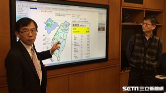 中國汙染物今晚報到　空品5日好轉