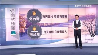 冷氣團發威！北台灣持續降溫探13度