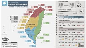 天氣即時預報臉書