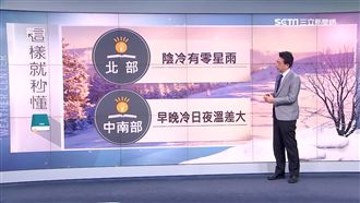 今晚明晨冷空氣強　嘉義以北探14度