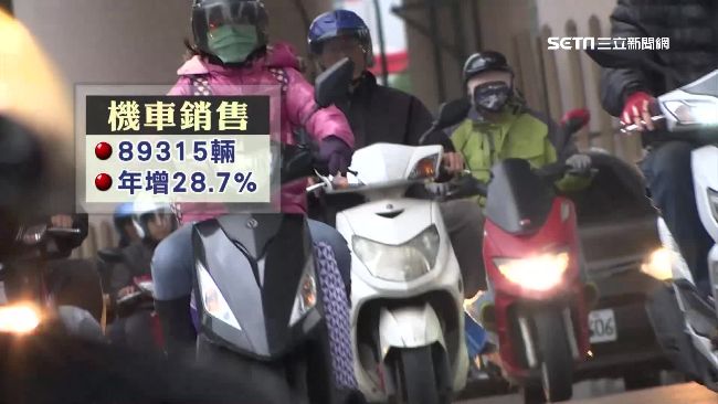 明年最高漲萬元！避六期環保換機車潮