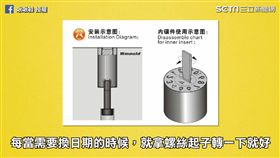 塑膠製品上的小轉盤