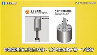 邊緣冷知識！塑膠製品的出生密碼