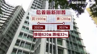 信義小豪宅房價慘跌　每坪跌幅逾三成