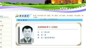 前南投議長鄭文銅。圖／翻攝自南投縣議會官網