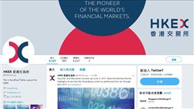HKEX香港交易所-港股-（圖／翻攝自HKEX香港交易所 推特）