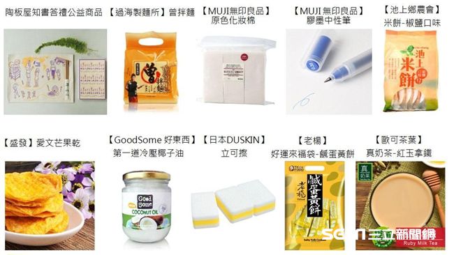 博客來年度排行榜　Top10是它們