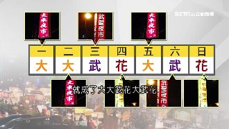 「大大武花大武花」一句話秒懂哪裡人