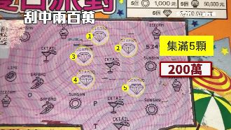 好心幫買彩券　幸運兒刮中百萬頭獎