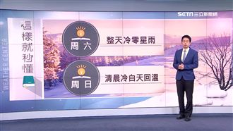 越晚越冷！明清晨12度　這天才回溫