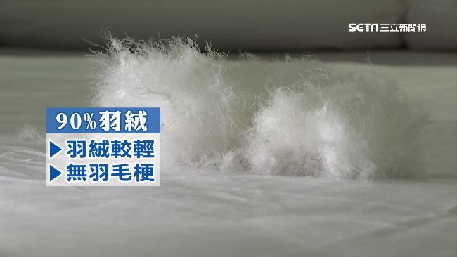棉被羽絨含量多寡　恆溫效果差很大