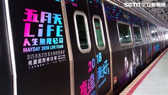 五月天彩繪列車　票根送限量紋身貼紙