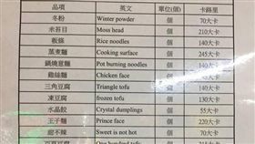 清大,滷味,翻譯,中翻英,超狂,外國人,老外,靠北清大　圖／翻攝自臉書靠北清大