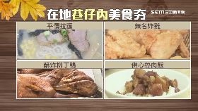 巷內美食夯1800