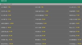 ▲美國職棒先期投注冠軍彩池。（圖／截取自網站）