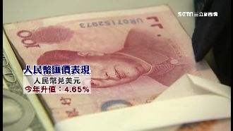人民幣擺脫走貶趨勢！預測持續將升值