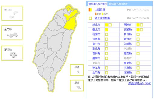 大雨特報 圖／氣象局