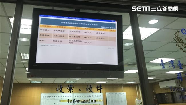 法官認定可能再犯　陳姓男大生遭收押