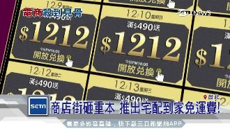 電商平台雙12出招　瘋狂下殺業績飆