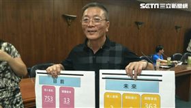 ▲體育署署長林德福以棒球協會當例子，說明國體法的團體會員疑義。（圖／記者林辰彥攝影）