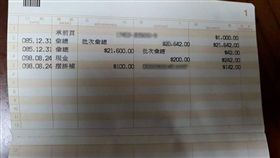 薪水,打工,20年前,低薪,22K,基本薪資　圖／翻攝自爆料公社