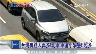 北市有錢人真多　雙B多到如國產車