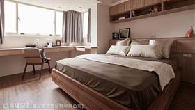 名家專用／幸福空間／床位風水禁忌多，怎麼擺才正確？（勿用）