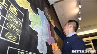 罷昌失敗未過門檻！黃國昌續當立委