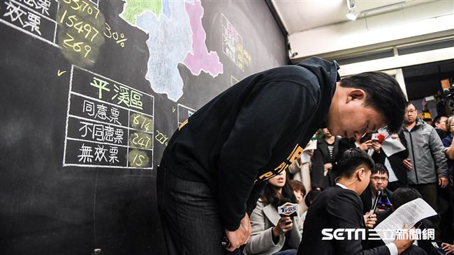 同意多過不同意　黃國昌：我努力不夠