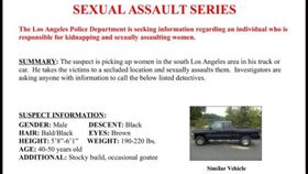 美國,性侵,通緝,洛杉磯,LAPD 圖／翻攝自ktla5