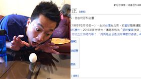 何守正,維基百科/翻攝自臉書、維基百科