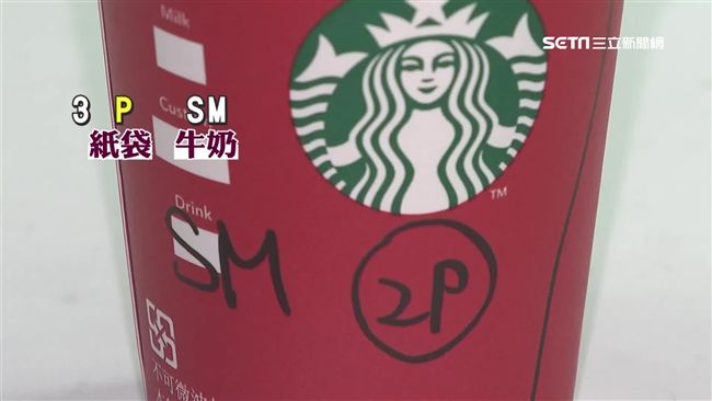 註記3PSM遭投訴　咖啡密碼大解析