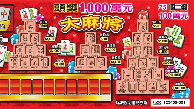 最大面額麻將刮刮樂上市　頭獎1千萬
