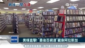 還沒倒光? 美媒直擊全球