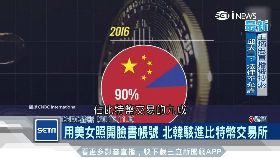 文 虛擬市場火1700