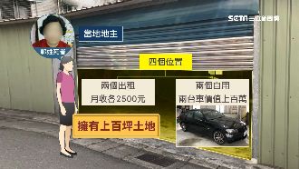 惡鄰意外翻到婦存摺　有房有地引殺機