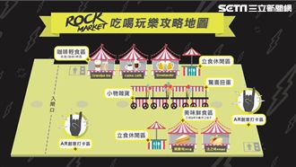 演唱會一日遊　機捷搖滾市集陪跨年